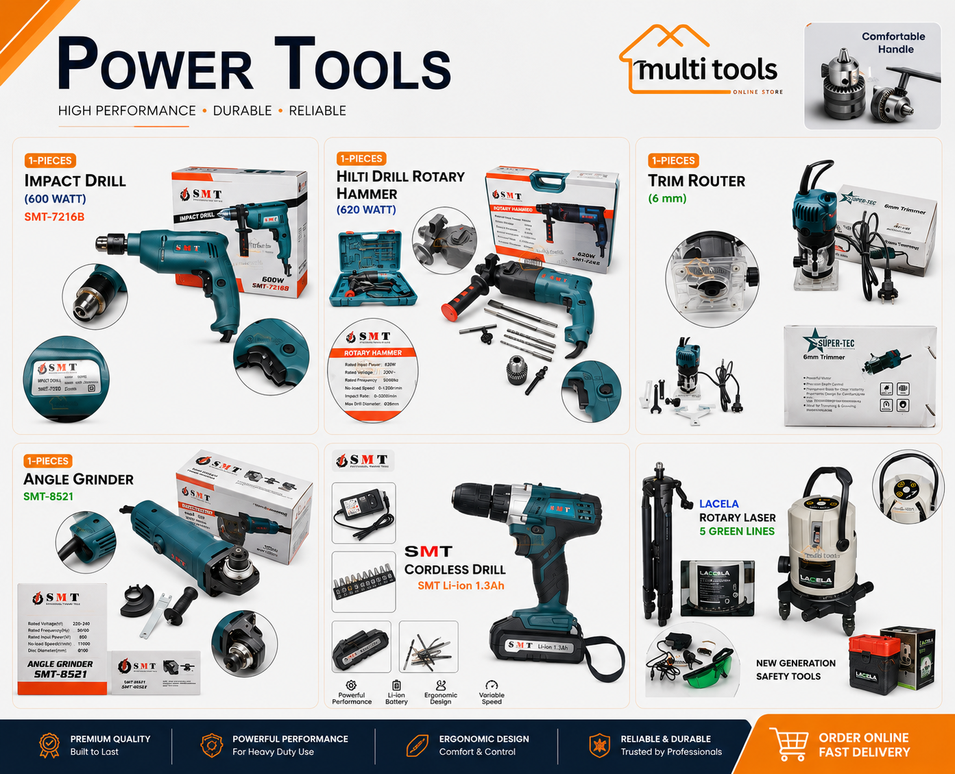 Power tools