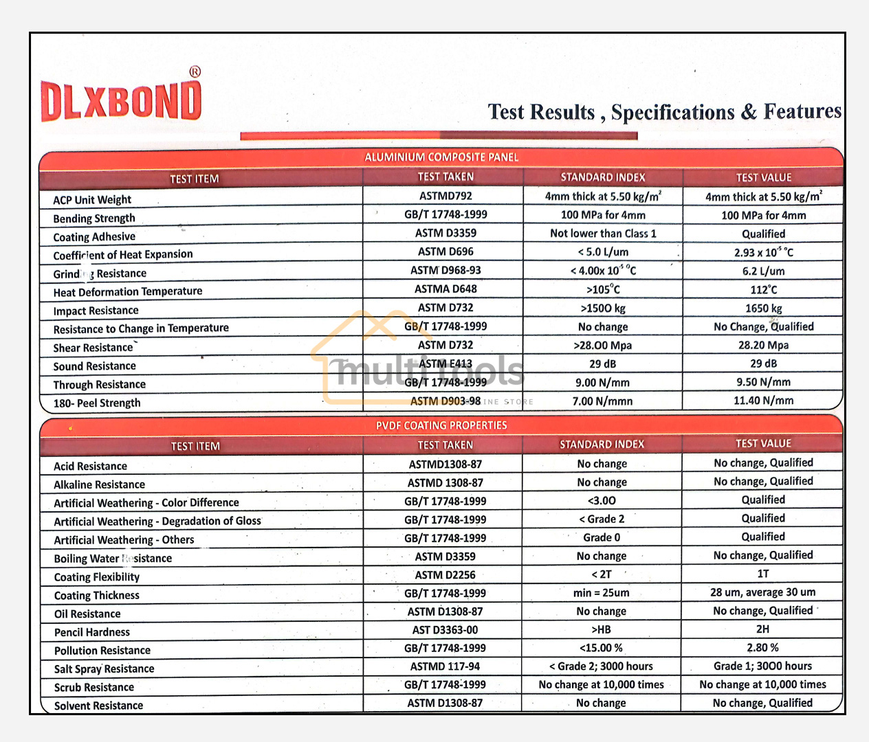 Aluminium Cladding Sheet #1024 (4Mm) 