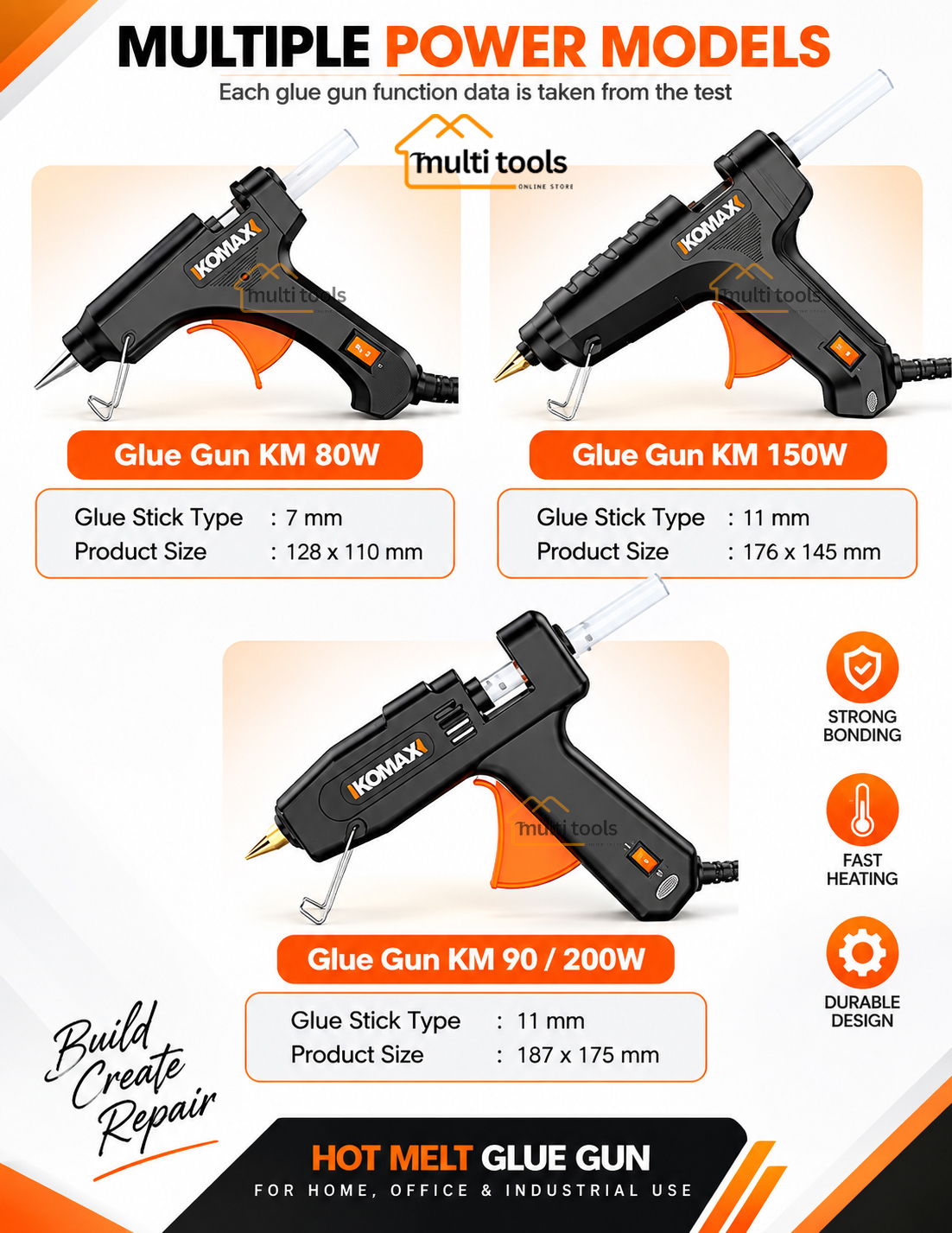 Glue Gun Professional Ac/110V-240V