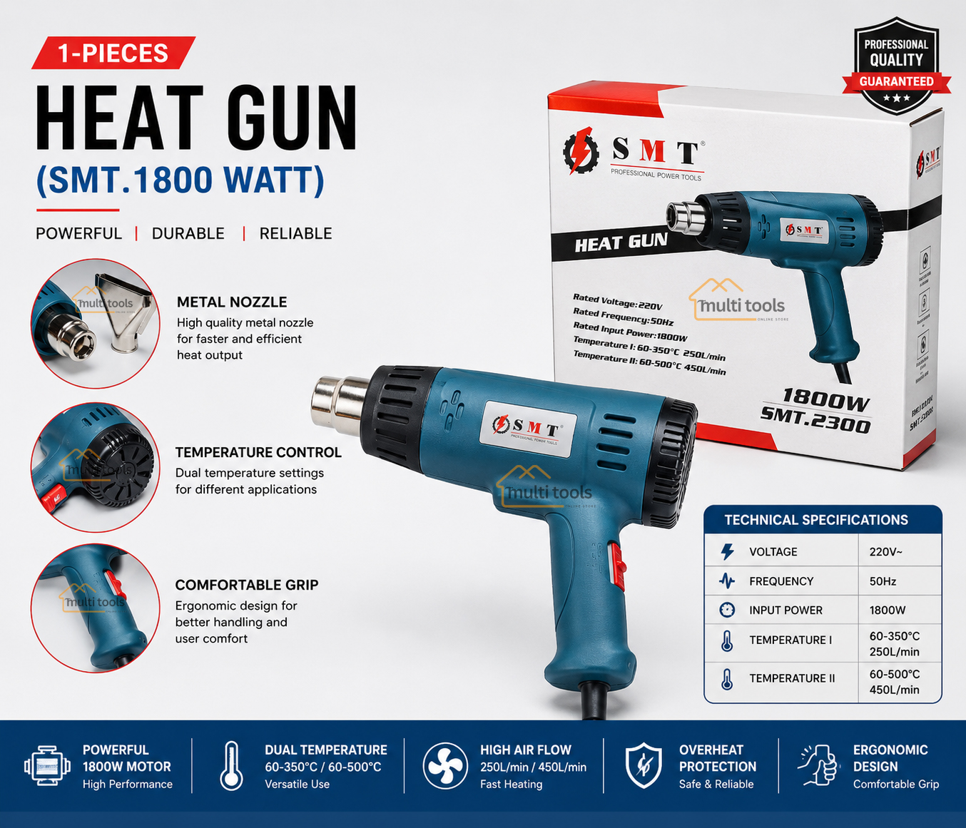 Heat Gun 1800 Watt